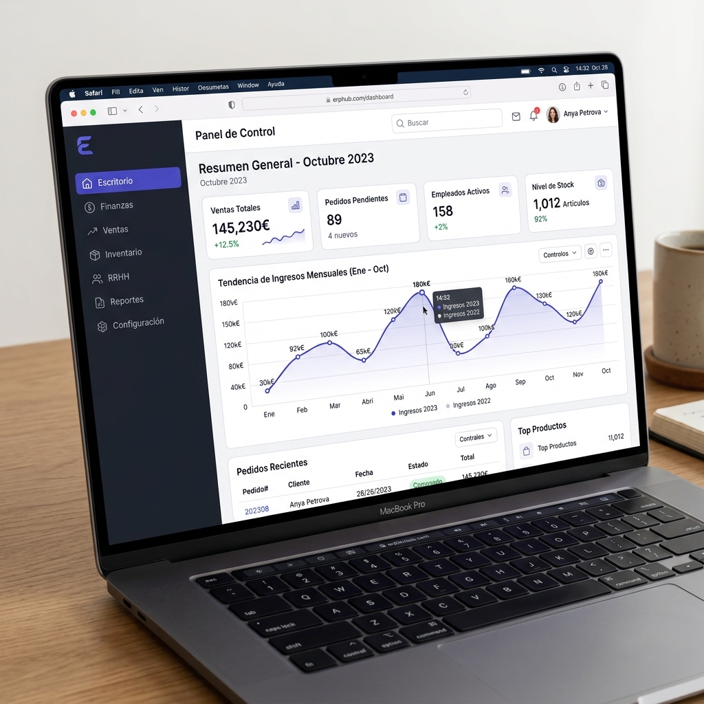 BusinessCore Dashboard